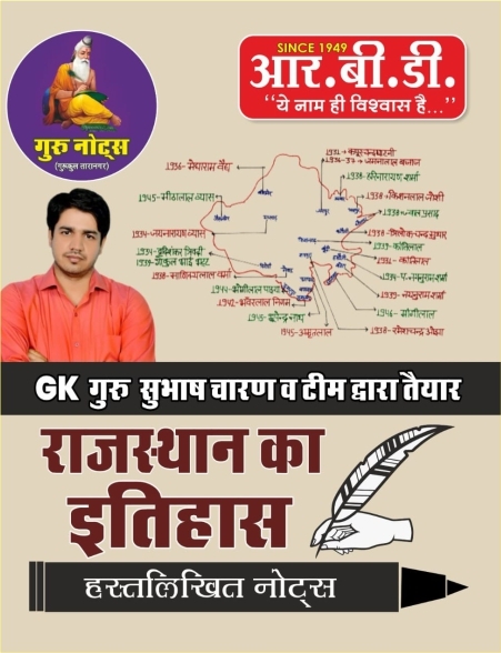 Guru Notes App PDF 2025 Download